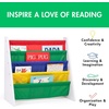 image:imageHumble Crew Kids Bookshelf 4Tier FrontFacing Book Display Organizer Montessori Toddler Bookcase for Playroom Bedroom amp Reading Corner Natural WoodPrimaryWhitePrimary