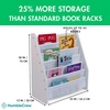image:imageHumble Crew Kids Bookshelf 6Tier FrontFacing Book Display Organizer Montessori Toddler Bookcase for Playroom Bedroom amp Reading Corner WhiteNatural Wood  Humble CrewWhite