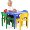 image:imageHumble Crew Kids Plastic Table and Chair Set Toddler Activity Table with 4 Chairs Lightweight EasyClean Kids Desk for Play Snacks amp Crafts Playroom Furniture BlueRedGreenYellowPurpleBlue TablePrimary Chairs