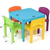 image:imageHumble Crew Kids Plastic Table and Chair Set Toddler Activity Table with 4 Chairs Lightweight EasyClean Kids Desk for Play Snacks amp Crafts Playroom Furniture BlueRedGreenYellowPurpleBlue Table  RedGreenYellowPurple Chairs