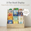 image:imageHumble Crew Kids Bookshelf 5Tier Front Facing Bookcase Solid Wood Montessori Toddler Bookcase for Playroom Bedroom amp Reading Corner 24 WideBook Rack