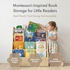 image:imageHumble Crew Kids Bookshelf 5Tier Front Facing Bookcase Solid Wood Montessori Toddler Bookcase for Playroom Bedroom amp Reading Corner 24 WideBook Rack