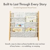 image:imageHumble Crew Kids Bookshelf Montessori Front Facing Toddler Bookcase 4 TierNaturalWhiteGreen