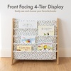 image:imageHumble Crew Kids Bookshelf Montessori Front Facing Toddler Bookcase 4 TierNaturalWhiteGreen