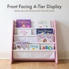 image:imageHumble Crew Kids Bookshelf Montessori Front Facing Toddler Bookcase 4 TierPinkWhite