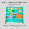 image:imageHumble Crew Kids Bookshelf Montessori Front Facing Toddler Bookcase 4 TierSeafoam GreenNatural