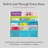 image:imageHumble Crew Kids Bookshelf Montessori Front Facing Toddler Bookcase 4 TierWhitePastels