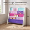 image:imageHumble Crew Kids Bookshelf Montessori Front Facing Toddler Bookcase 4 TierWhitePinkPurpleBlue