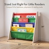 image:imageHumble Crew Kids Bookshelf Montessori Front Facing Toddler Bookcase 4 TierWhitePrimary